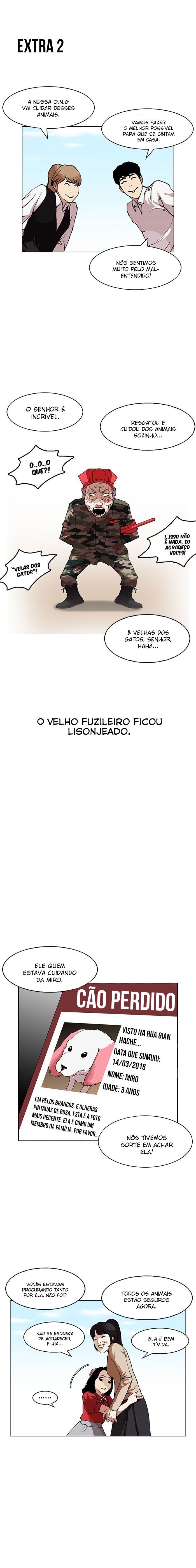 Read Lookism PT Manga Online