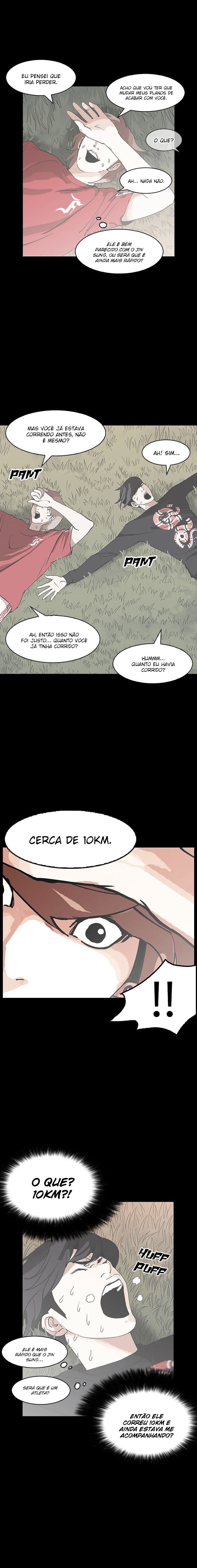 Read Lookism PT Manga Online