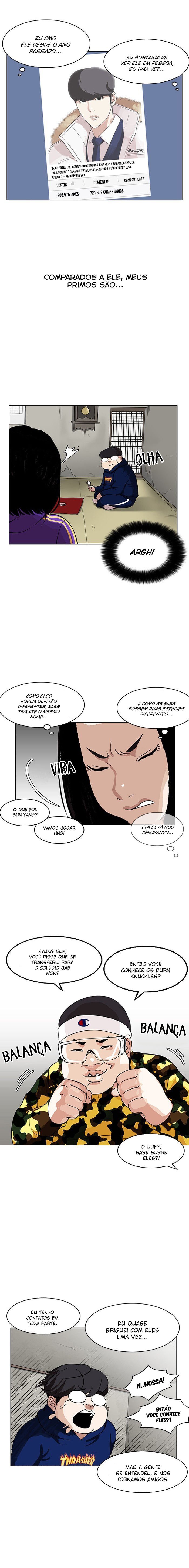 Read Lookism PT Manga Online