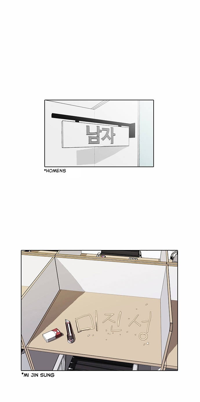 Read Lookism PT Manga Online