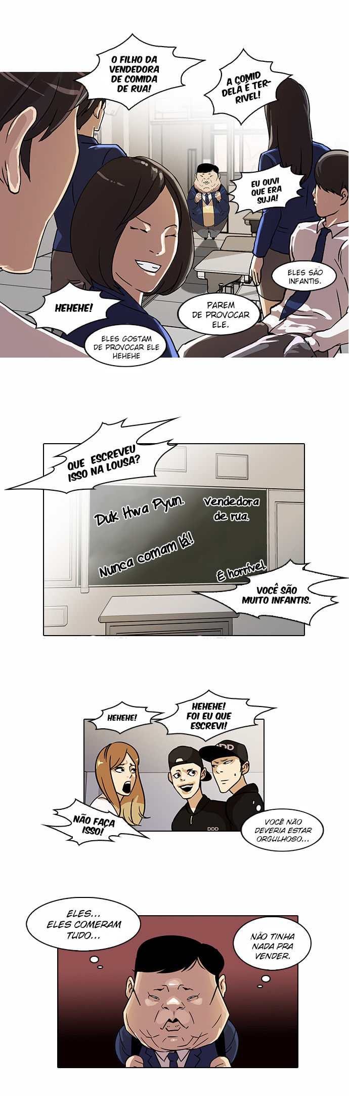 Read Lookism PT Manga Online