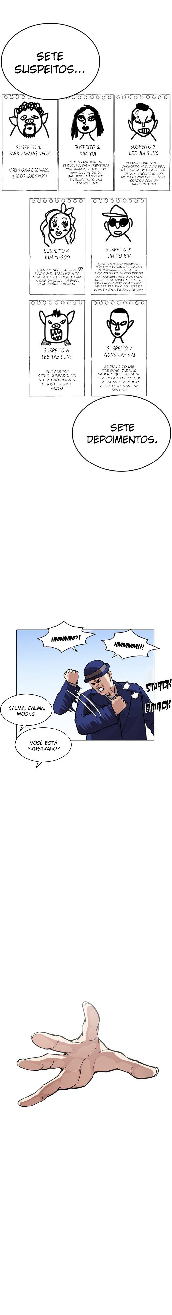 Read Lookism PT Manga Online