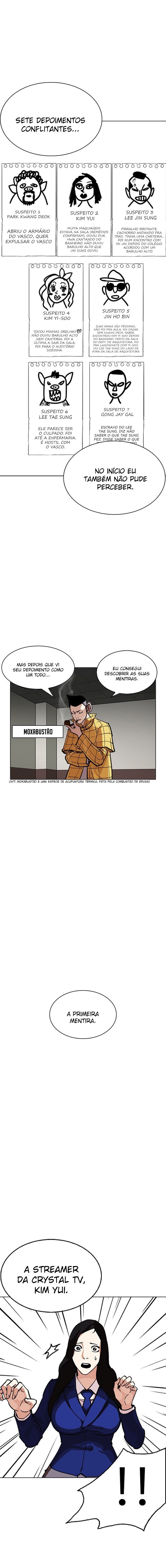 Read Lookism PT Manga Online
