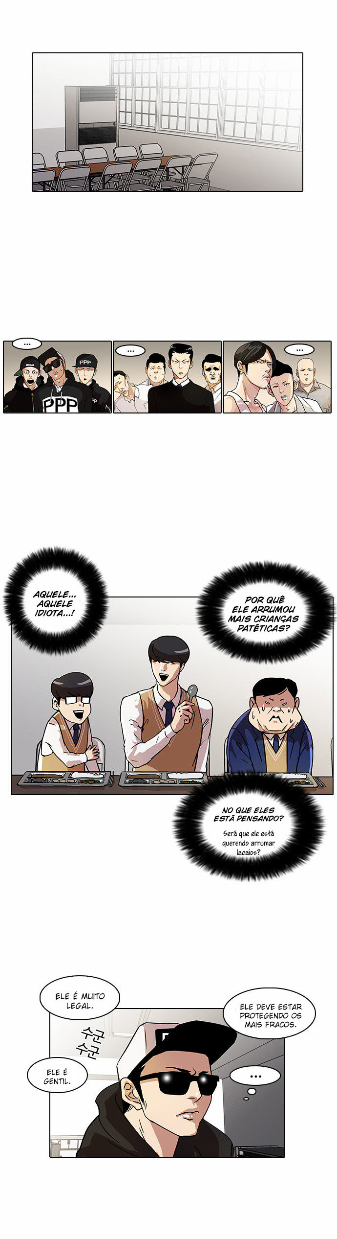 Read Lookism PT Manga Online