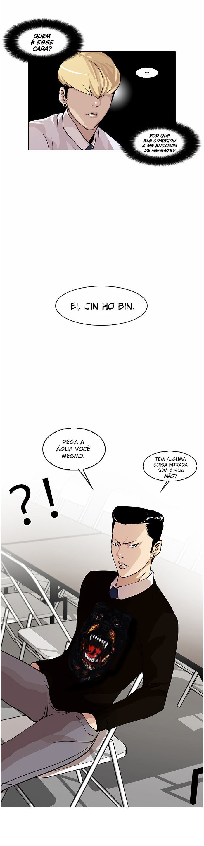 Read Lookism PT Manga Online