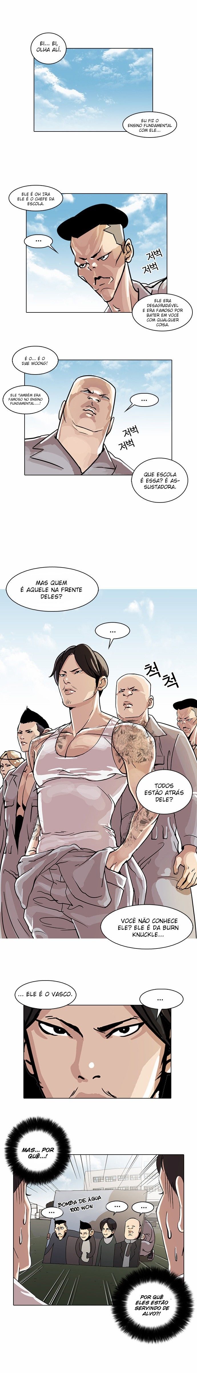 Read Lookism PT Manga Online