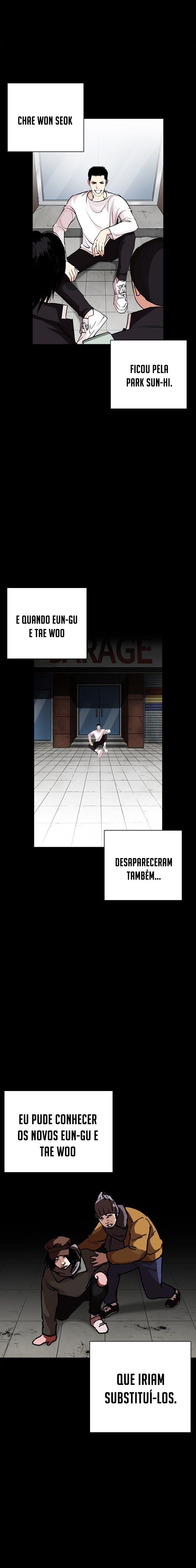 Read Lookism PT Manga Online