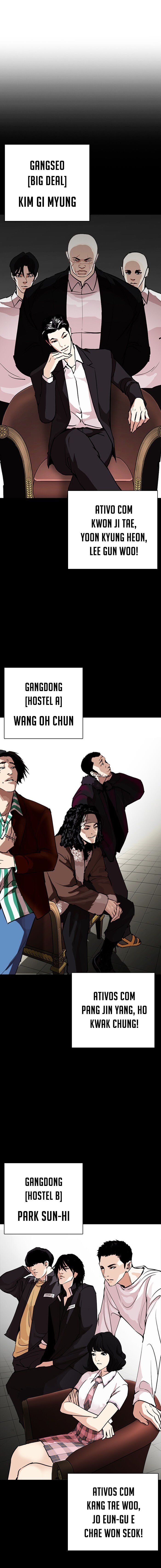 Read Lookism PT Manga Online