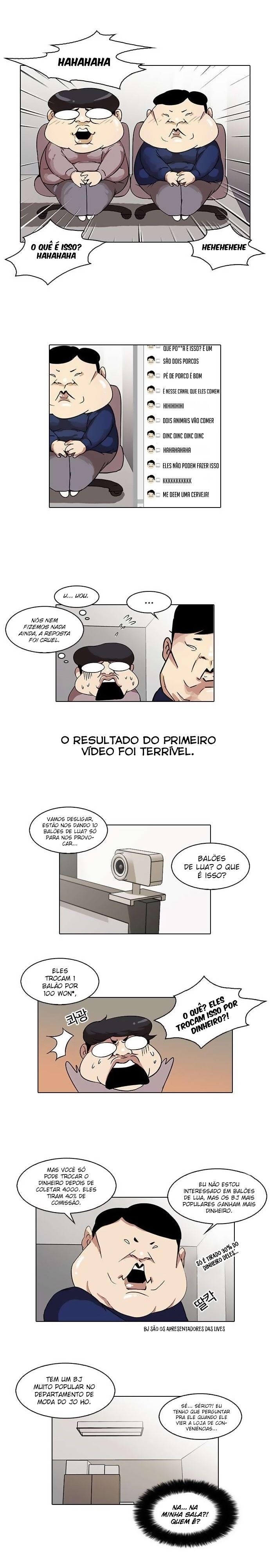 Read Lookism PT Manga Online