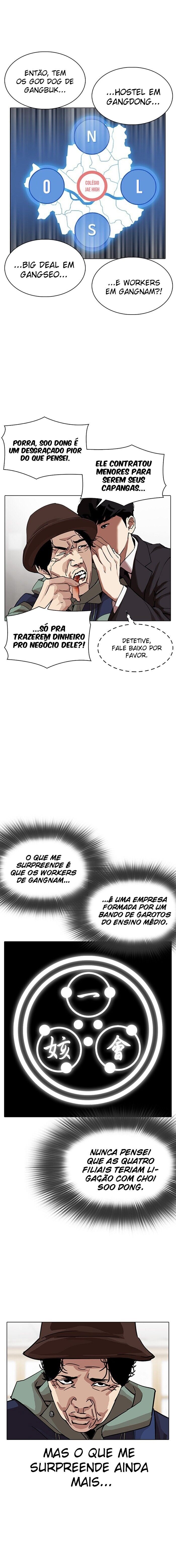 Read Lookism PT Manga Online