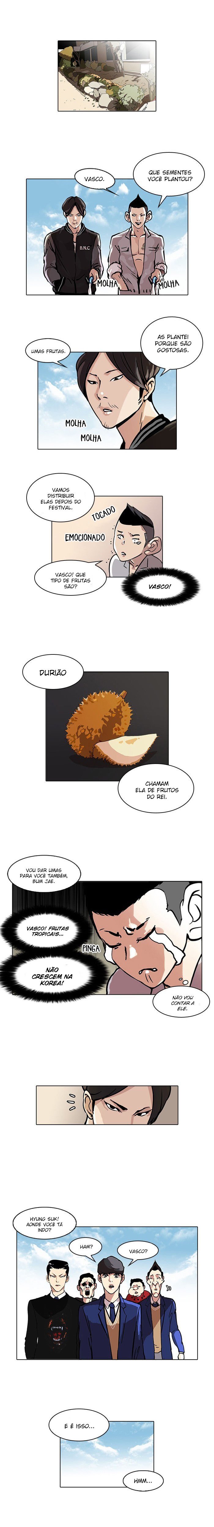 Read Lookism PT Manga Online
