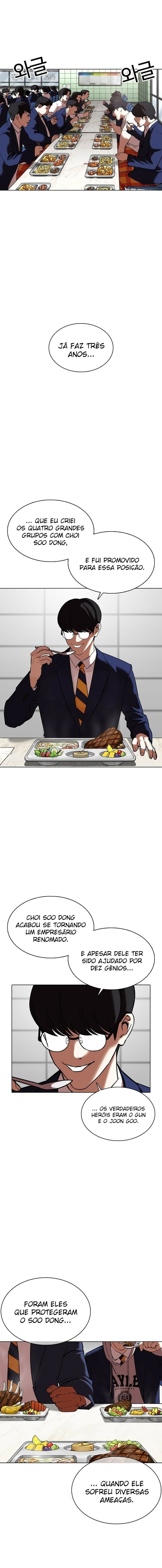 Read Lookism PT Manga Online