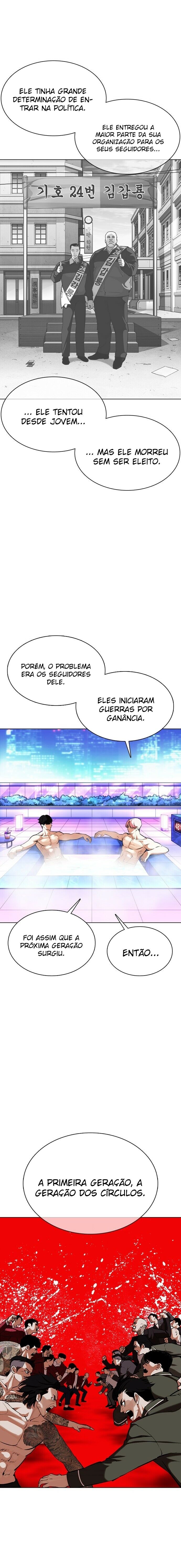 Read Lookism PT Manga Online