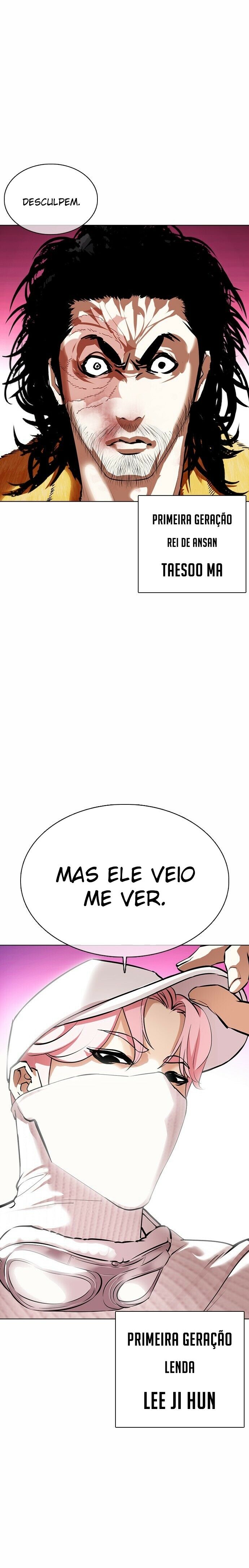 Read Lookism PT Manga Online