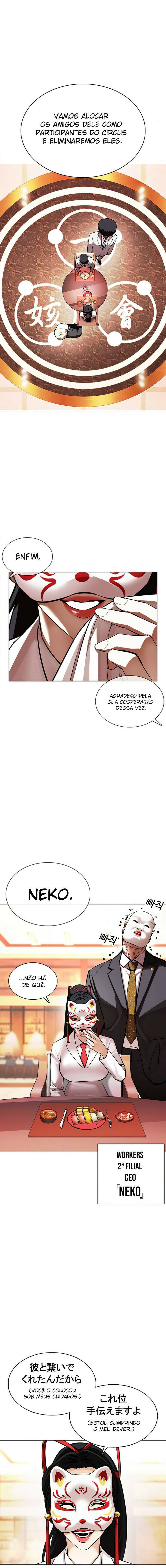 Read Lookism PT Manga Online
