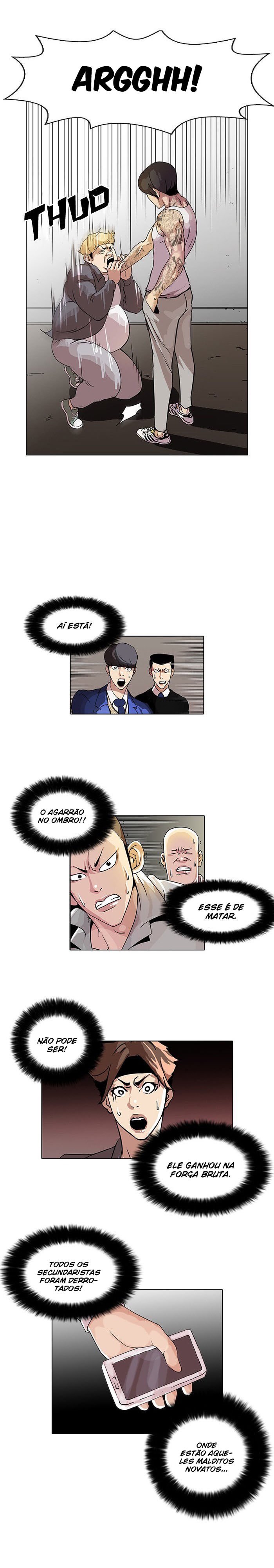Read Lookism PT Manga Online