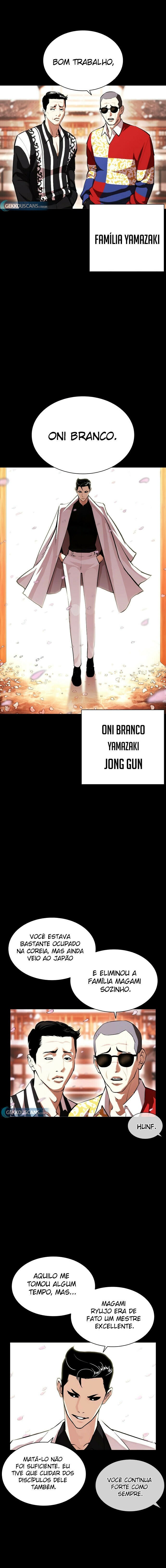 Read Lookism PT Manga Online