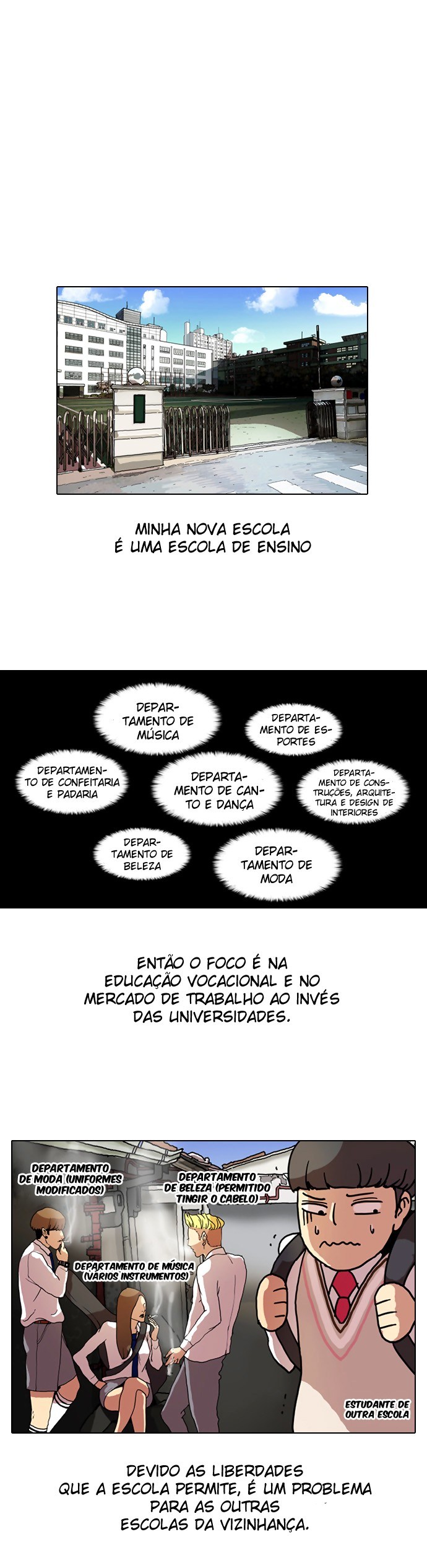 Read Lookism PT Manga Online