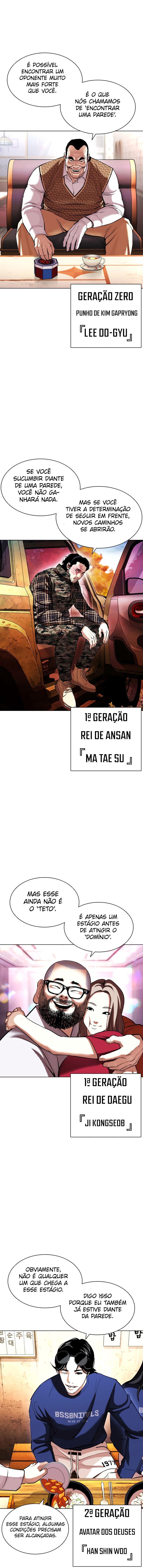 Read Lookism PT Manga Online