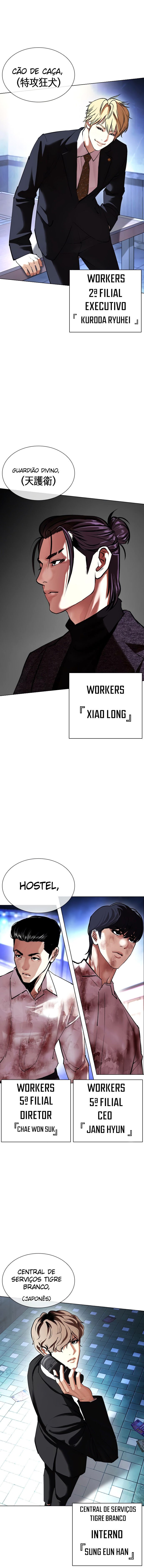 Read Lookism PT Manga Online