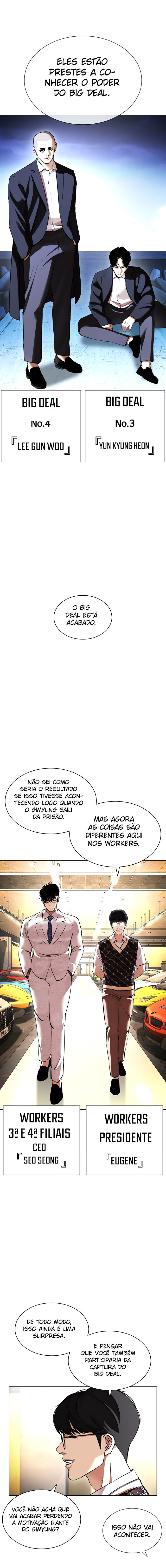 Read Lookism PT Manga Online