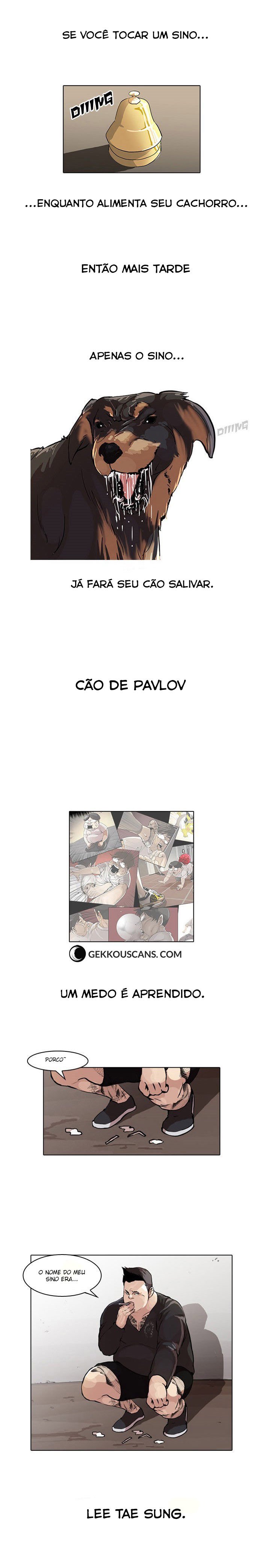 Read Lookism PT Manga Online