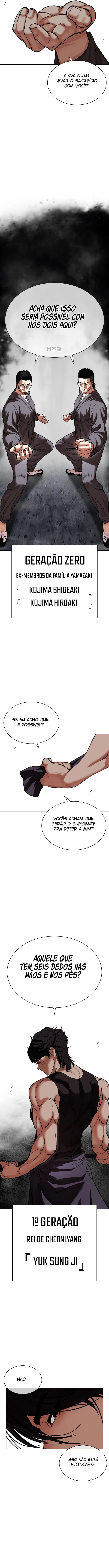 Read Lookism PT Manga Online