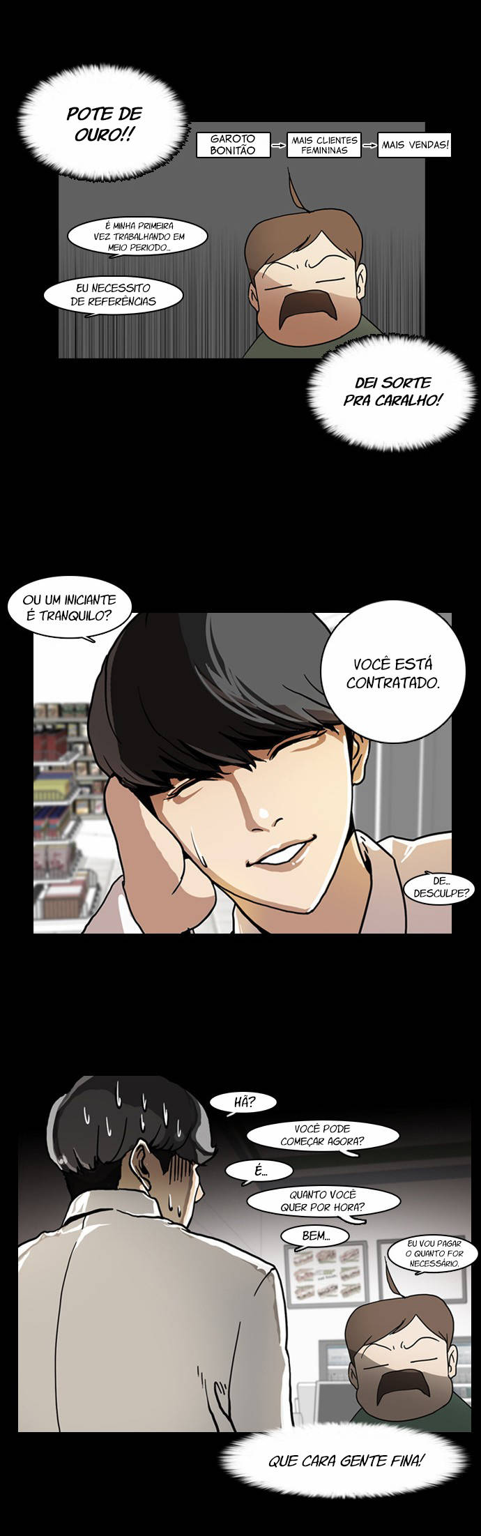 Read Lookism PT Manga Online