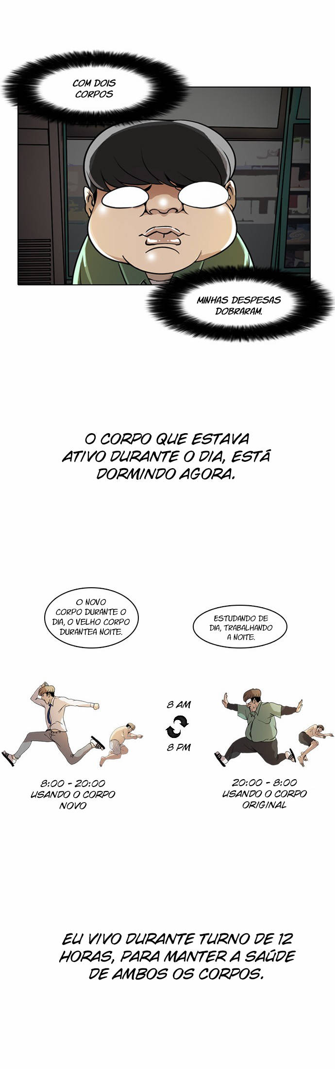 Read Lookism PT Manga Online