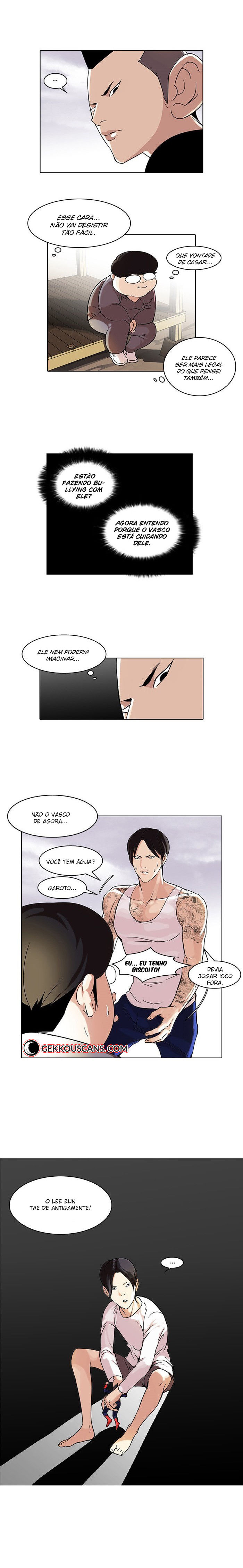 Read Lookism PT Manga Online