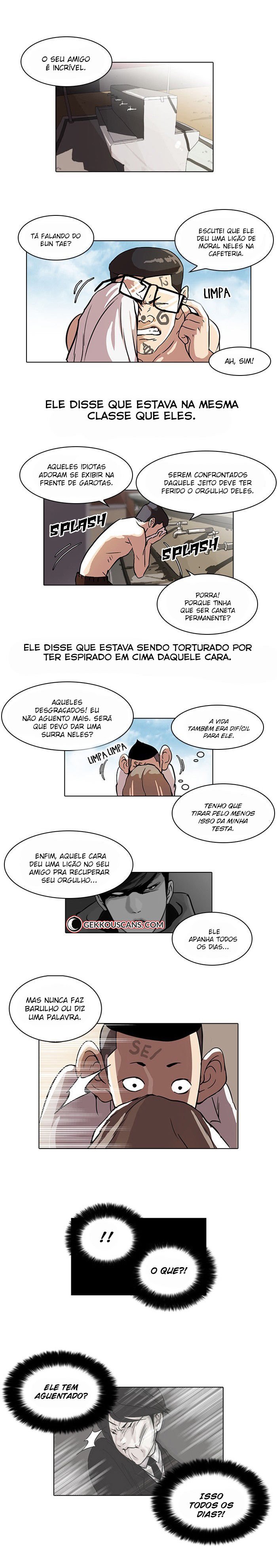 Read Lookism PT Manga Online