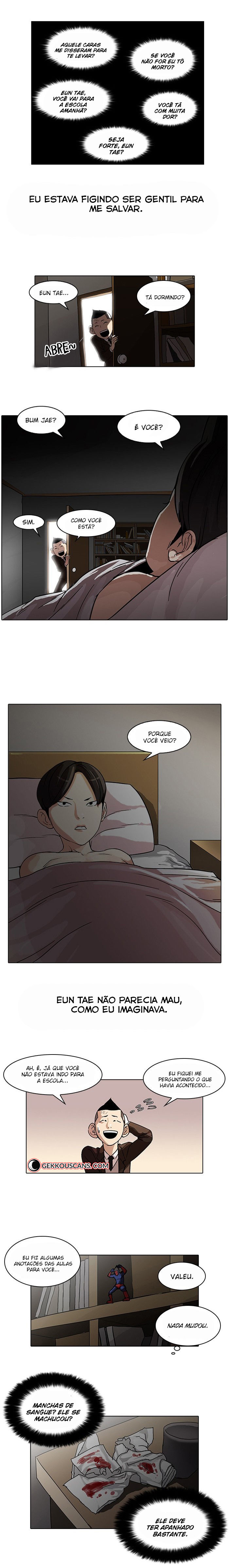 Read Lookism PT Manga Online