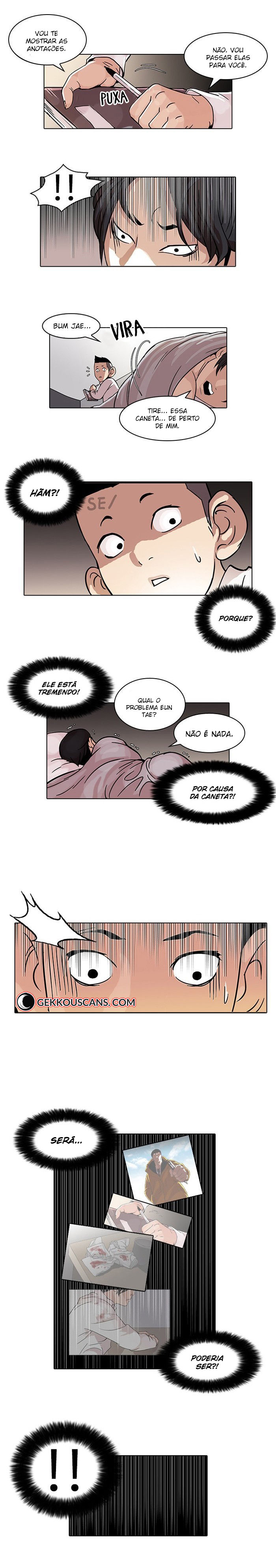 Read Lookism PT Manga Online