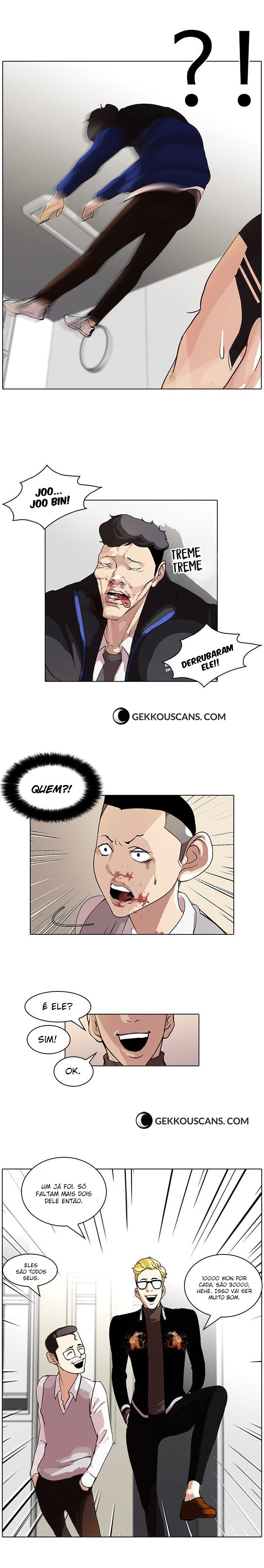 Read Lookism PT Manga Online