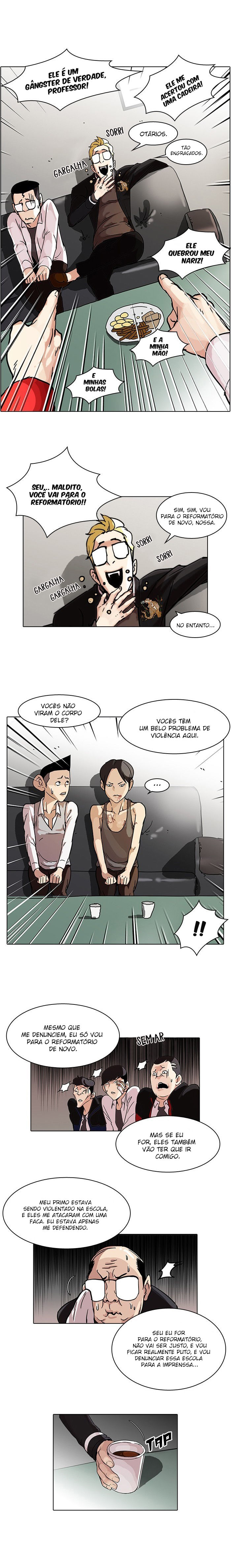 Read Lookism PT Manga Online