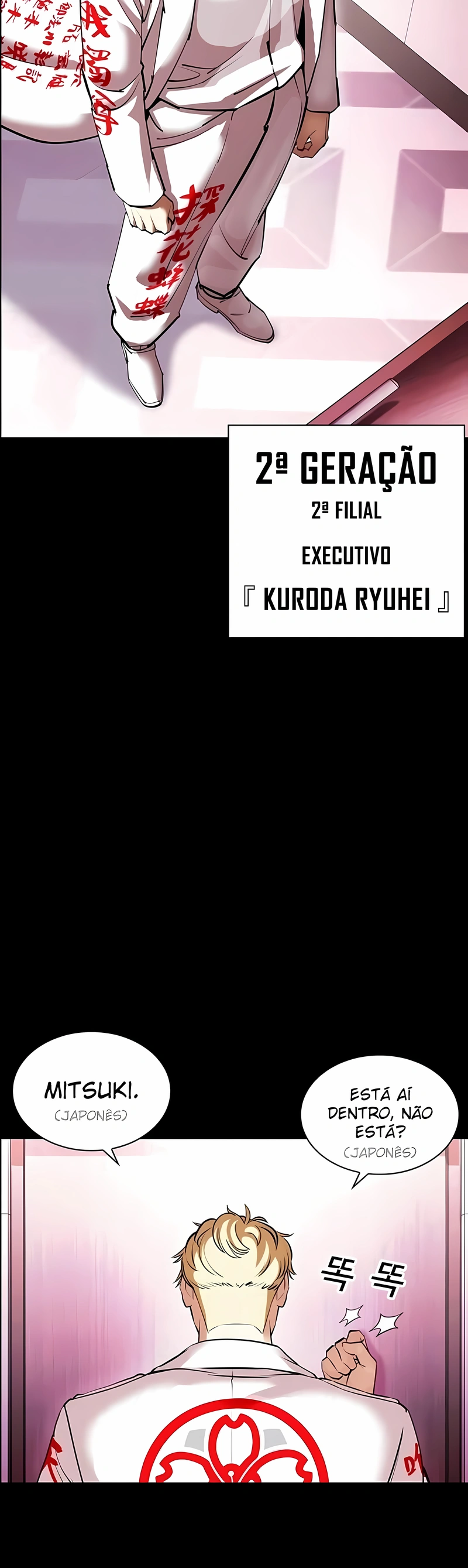 Read Lookism PT Manga Online
