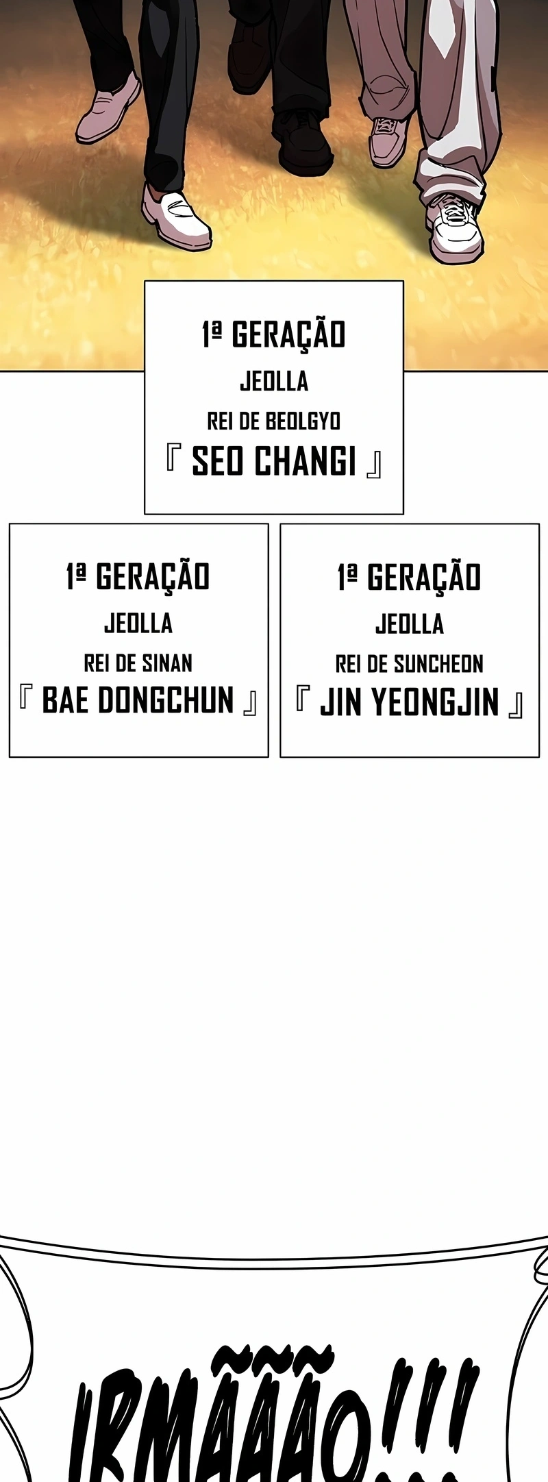Read Lookism PT Manga Online