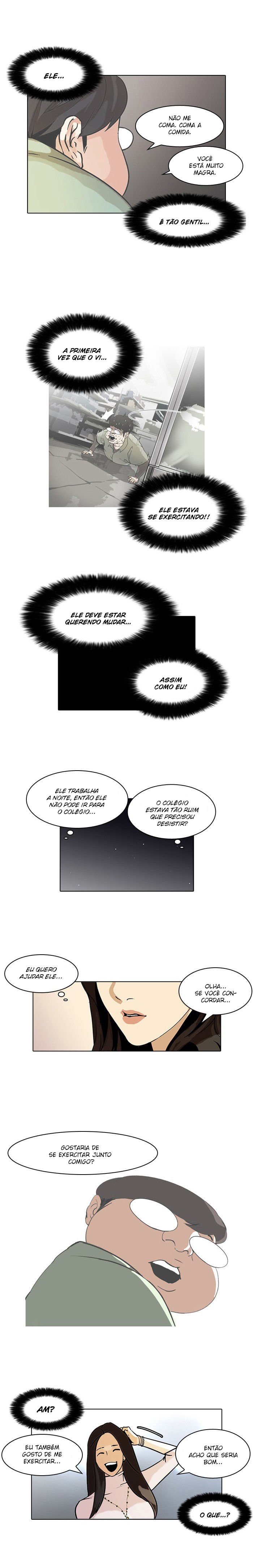 Read Lookism PT Manga Online