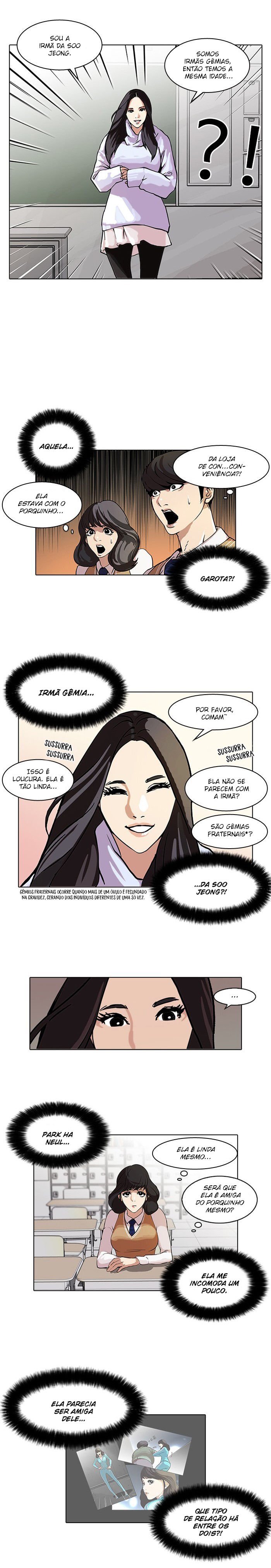 Read Lookism PT Manga Online