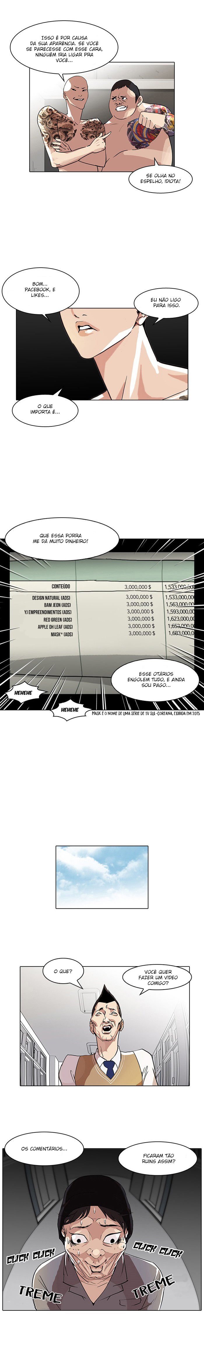 Read Lookism PT Manga Online