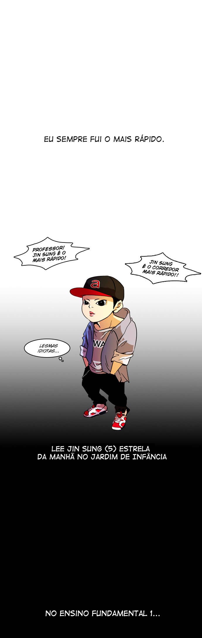 Read Lookism PT Manga Online