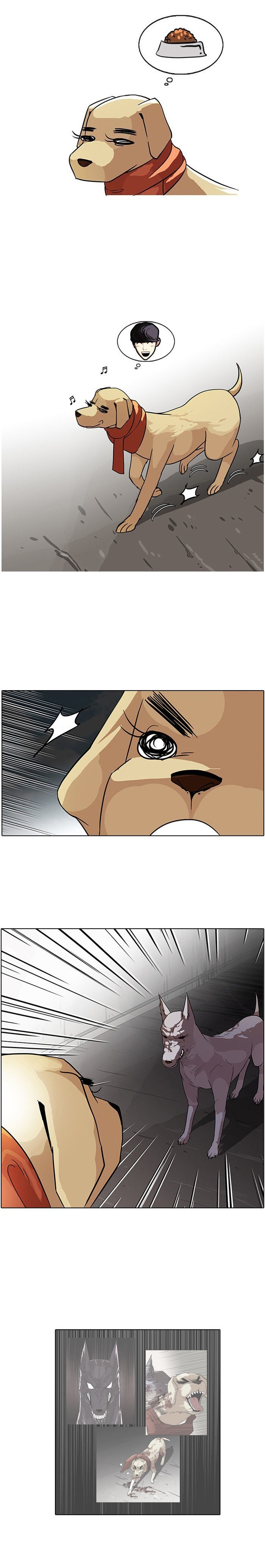 Read Lookism PT Manga Online