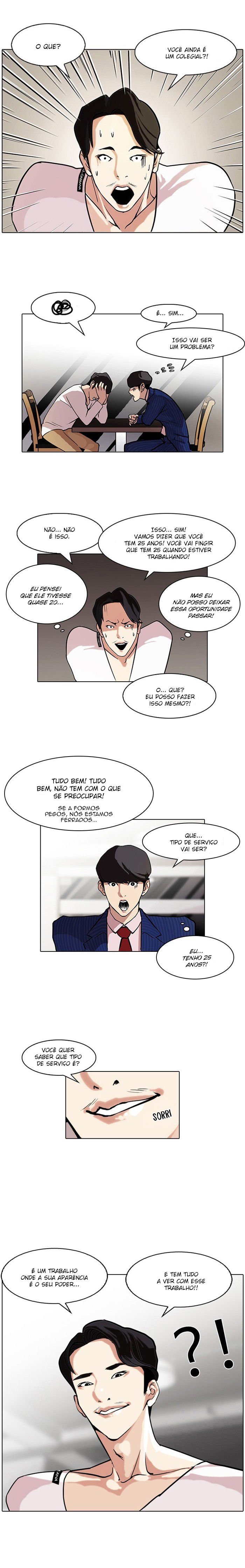 Read Lookism PT Manga Online
