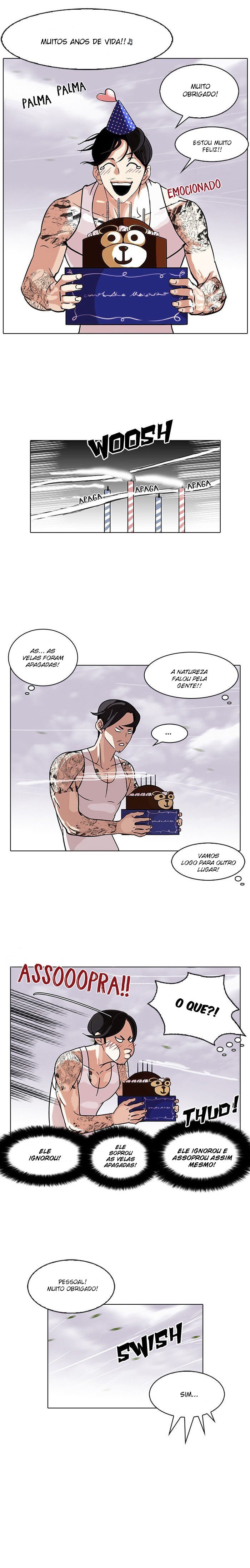 Read Lookism PT Manga Online