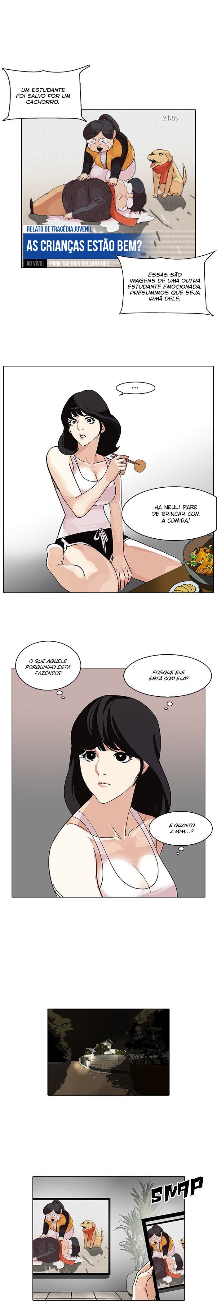 Read Lookism PT Manga Online