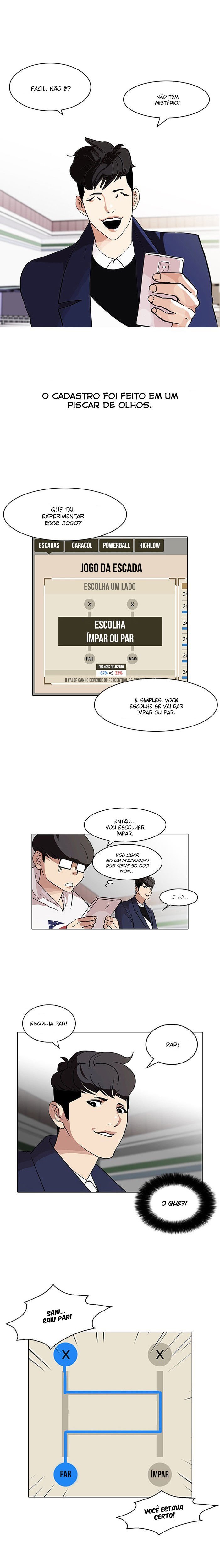 Read Lookism PT Manga Online