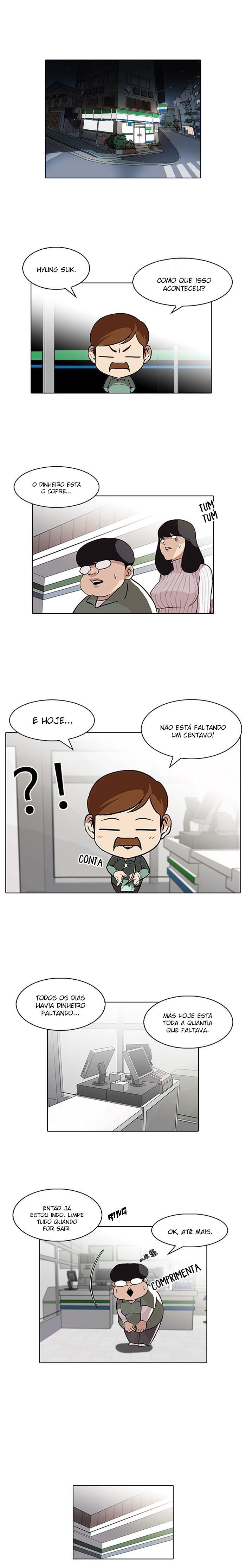 Read Lookism PT Manga Online