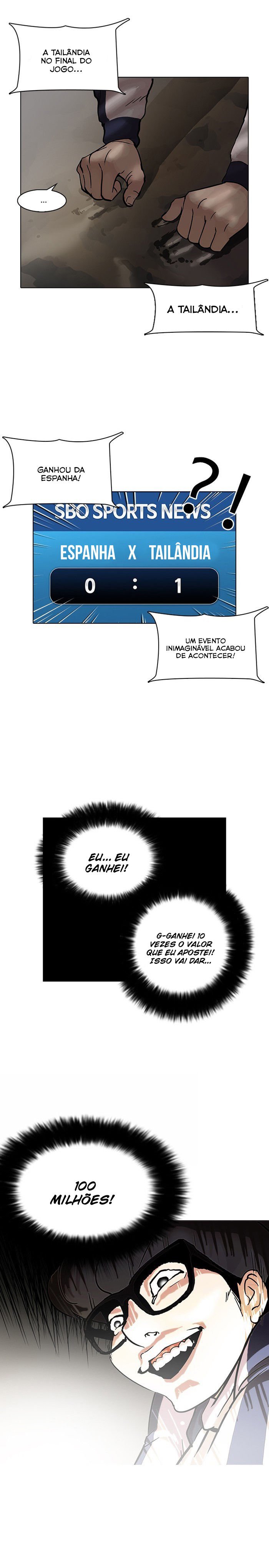 Read Lookism PT Manga Online