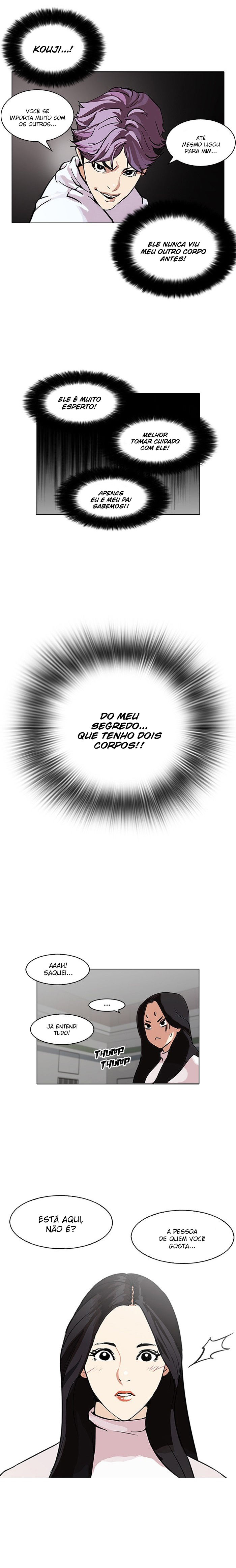 Read Lookism PT Manga Online