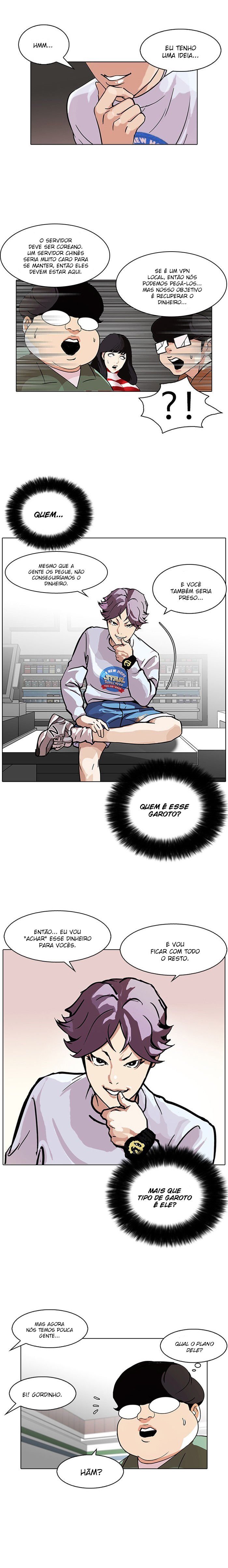 Read Lookism PT Manga Online